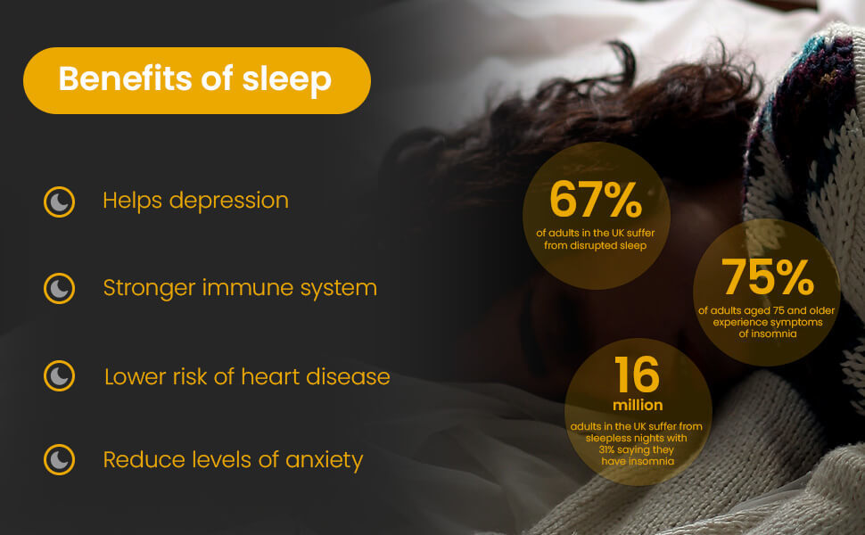 סומנוס מכשיר שינה 6